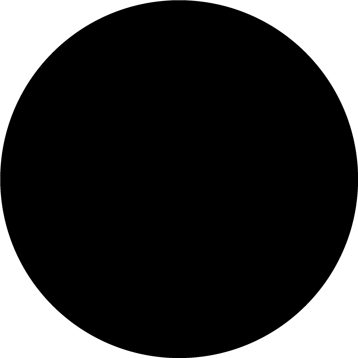 ブラックベース