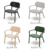 カリモクニュースタンダード キャストールローチェアパッド （Karimoku New Standard Castor Low Chair Pad）[W3440B] 商品画像3